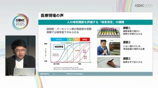 ���������꡼ No.010�Υ���ͥ������ / �ˤ������ڤ����椹��Tensor Valve�ƥ��Υ��������ϽФ��뿷���ʲ��͡�CEDEC 2025��