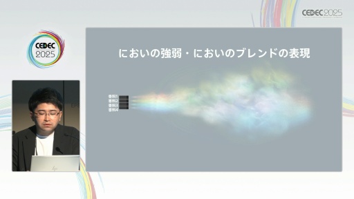 ���������꡼ No.016�Υ���ͥ������ / �ˤ������ڤ����椹��Tensor Valve�ƥ��Υ��������ϽФ��뿷���ʲ��͡�CEDEC 2025��