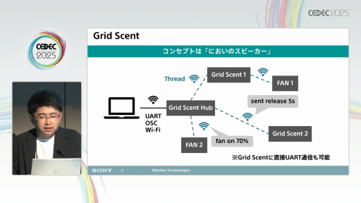���������꡼ No.021�Υ���ͥ������ / �ˤ������ڤ����椹��Tensor Valve�ƥ��Υ��������ϽФ��뿷���ʲ��͡�CEDEC 2025��