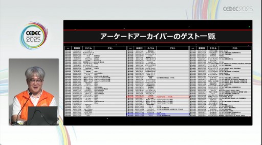 ���������꡼ No.009�Υ���ͥ������ / ���ڤΥ٥ƥ�󤿤������󥸥���ꡤ�����Υϥ��������顼�����ڤ�Ԥ��֥��������ɥ��������֥��׳�ȯ�������CEDEC 2025��