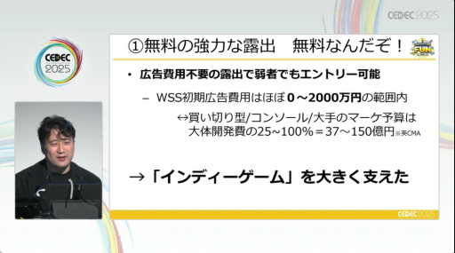 ���������꡼ No.008�Υ���ͥ������ / 2022ǯ�ʹߡ�Steam�˵����ä��Ѳ��Ȥϡ���������ˡ�ɤ��̤��ʤ��ʤä���ͳ�ȡ�2000���ߤ�ư���Ф�����ߡ�CEDEC 2025��
