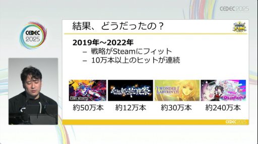 ���������꡼ No.009�Υ���ͥ������ / 2022ǯ�ʹߡ�Steam�˵����ä��Ѳ��Ȥϡ���������ˡ�ɤ��̤��ʤ��ʤä���ͳ�ȡ�2000���ߤ�ư���Ф�����ߡ�CEDEC 2025��