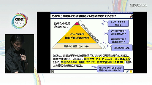 ���������꡼ No.005�Υ���ͥ������ / ����AI��AI����������Ȥμ������ͥ�����AI�Ȥϲ��������Ȥ���Ƥʤ��ɤˤȤɤޤ�ʤ��������BuddyAI�ɤη��Ȥϡ�CEDEC 2025��