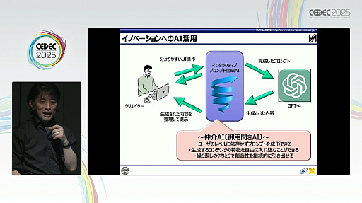 ���������꡼ No.010�Υ���ͥ������ / ����AI��AI����������Ȥμ������ͥ�����AI�Ȥϲ��������Ȥ���Ƥʤ��ɤˤȤɤޤ�ʤ��������BuddyAI�ɤη��Ȥϡ�CEDEC 2025��