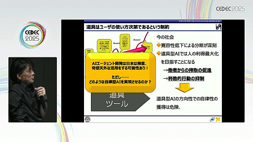 ���������꡼ No.012�Υ���ͥ������ / ����AI��AI����������Ȥμ������ͥ�����AI�Ȥϲ��������Ȥ���Ƥʤ��ɤˤȤɤޤ�ʤ��������BuddyAI�ɤη��Ȥϡ�CEDEC 2025��