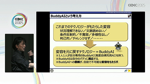 ���������꡼ No.017�Υ���ͥ������ / ����AI��AI����������Ȥμ������ͥ�����AI�Ȥϲ��������Ȥ���Ƥʤ��ɤˤȤɤޤ�ʤ��������BuddyAI�ɤη��Ȥϡ�CEDEC 2025��