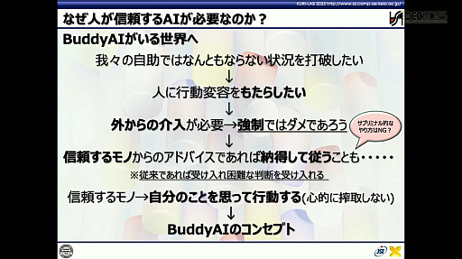 ���������꡼ No.018�Υ���ͥ������ / ����AI��AI����������Ȥμ������ͥ�����AI�Ȥϲ��������Ȥ���Ƥʤ��ɤˤȤɤޤ�ʤ��������BuddyAI�ɤη��Ȥϡ�CEDEC 2025��