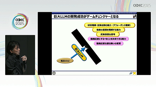 ���������꡼ No.020�Υ���ͥ������ / ����AI��AI����������Ȥμ������ͥ�����AI�Ȥϲ��������Ȥ���Ƥʤ��ɤˤȤɤޤ�ʤ��������BuddyAI�ɤη��Ȥϡ�CEDEC 2025��