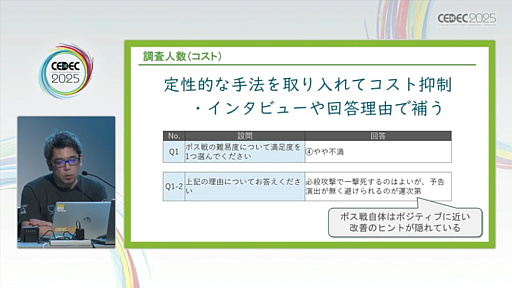 ���������꡼ No.019�Υ���ͥ������ / �桼������ӥ塼�򥲡����̥�Ϥ��ʼ�����ˤĤʤ��뤿��ˤϡ���ӥ塼�»ܤΥ����ߥ󥰤�ƥե��������Ȥ���������300��ʾ�μ��Ӥ��̤��Ʋ����CEDEC 2025��