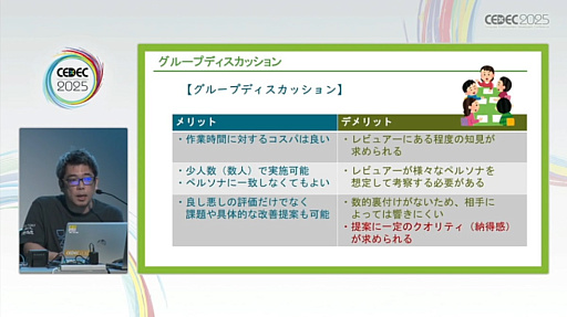 ���������꡼ No.027�Υ���ͥ������ / �桼������ӥ塼�򥲡����̥�Ϥ��ʼ�����ˤĤʤ��뤿��ˤϡ���ӥ塼�»ܤΥ����ߥ󥰤�ƥե��������Ȥ���������300��ʾ�μ��Ӥ��̤��Ʋ����CEDEC 2025��