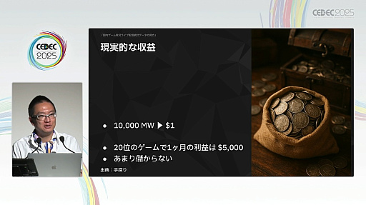 ꡼ No.023Υͥ / ͥϿƤ⡤ӥͥƷ˹פۿԤˤϽв񤨤ʤȥ꡼ޡμ¾ץǡǸCEDEC 2025