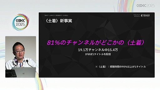 ꡼ No.030Υͥ / ͥϿƤ⡤ӥͥƷ˹פۿԤˤϽв񤨤ʤȥ꡼ޡμ¾ץǡǸCEDEC 2025