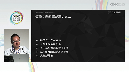 ꡼ No.031Υͥ / ͥϿƤ⡤ӥͥƷ˹פۿԤˤϽв񤨤ʤȥ꡼ޡμ¾ץǡǸCEDEC 2025