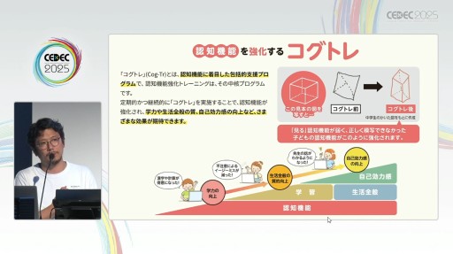 ꡼ No.015Υͥ / ֥ȥ쥪饤ס֥֥ɥLive!פؤӤ̤衣ҶȤʤǥ붵बǤޤǡCEDEC 2025