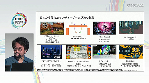 ���������꡼ No.006�Υ���ͥ������ / ��ǯ����夬��򸫤��륤��ǥ��������೫ȯ�ԤΥ���ꥢ�ǥ�����Ȥϡ��ޥ󥬲Ȥ�1ǯ�μ����̤��Ʋ�����CEDEC 2025��