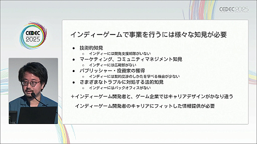 ���������꡼ No.021�Υ���ͥ������ / ��ǯ����夬��򸫤��륤��ǥ��������೫ȯ�ԤΥ���ꥢ�ǥ�����Ȥϡ��ޥ󥬲Ȥ�1ǯ�μ����̤��Ʋ�����CEDEC 2025��