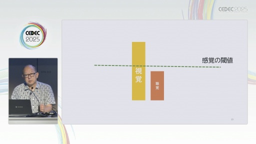 ꡼ No.009Υͥ / нŤλˡ޴ľ󡦥ѥɽ೫ȯԤꤲåȤϡCEDEC 2025