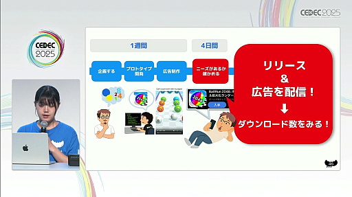 ꡼ No.004Υͥ / ޥ۸ϥѡ奢륲Ϲ̿ˡͥåο´4̾鷺1ǯ֤1000DL¸ޤǤζϫCEDEC 2025