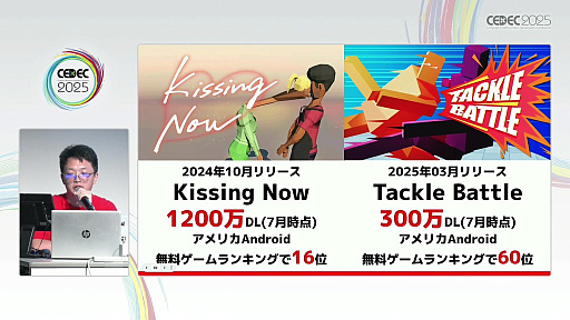 ꡼ No.006Υͥ / ޥ۸ϥѡ奢륲Ϲ̿ˡͥåο´4̾鷺1ǯ֤1000DL¸ޤǤζϫCEDEC 2025