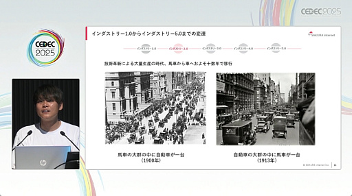 ���������꡼ No.006�Υ���ͥ������ / AI��Ȥ������Ǥʤ�����뤳�Ȥ����ܤ��Ѥ��롣�����饤�󥿡��ͥåȤ�����ˮ͵�᤬Ǯ����ä���Ĵ�ֱ�ξ����CEDEC 2025��