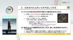 ꡼ No.004Υͥ / ˥᡼󥻥󥹤ʤȱॢʥؤν䵡ĤޤȤΩ֤ꤿưȥݡ󥰤δŪʹͤCEDEC 2025