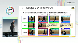 ꡼ No.014Υͥ / ˥᡼󥻥󥹤ʤȱॢʥؤν䵡ĤޤȤΩ֤ꤿưȥݡ󥰤δŪʹͤCEDEC 2025