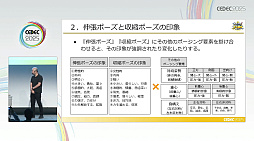 ꡼ No.017Υͥ / ˥᡼󥻥󥹤ʤȱॢʥؤν䵡ĤޤȤΩ֤ꤿưȥݡ󥰤δŪʹͤCEDEC 2025