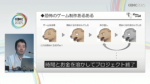 ꡼ No.003Υͥ / ʻͤפˤäƥ೫ȯ򥹥ࡼˤˡҲ𤵤줿åݡȡCEDEC 2025