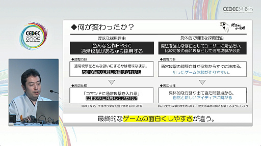 ꡼ No.010Υͥ / ʻͤפˤäƥ೫ȯ򥹥ࡼˤˡҲ𤵤줿åݡȡCEDEC 2025