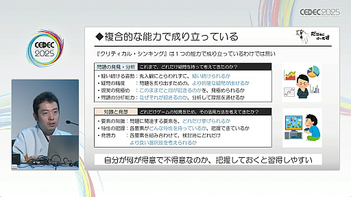 ꡼ No.020Υͥ / ʻͤפˤäƥ೫ȯ򥹥ࡼˤˡҲ𤵤줿åݡȡCEDEC 2025