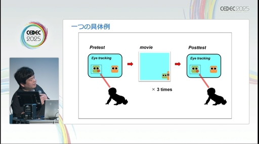 ���������꡼ No.021�Υ���ͥ������ / �ȿ����ؤ�Ʀ�μ����쥯�����ɤˤ������ա���ʬ��ľ���򿮤����¾ڤ�Ԥ����Ȥ��ƤӤ�����줿���å������ݡ��ȡ�CEDEC 2025��