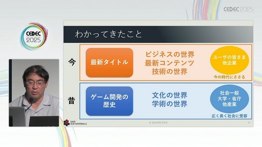 ꡼ No.008Υͥ / ೫ȯ¸ŸʤɤؤγѤܻؤݤˤϲˤʤΤƤ٥ȤˡΧξ̤ǤɡCEDEC 2025