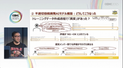 ꡼ No.008Υͥ / ˽饹åդοꡤͺɤ򸺤餹˺Ѥ줿ΤAIιäCEDEC 2025