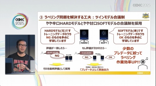 ꡼ No.009Υͥ / ˽饹åդοꡤͺɤ򸺤餹˺Ѥ줿ΤAIιäCEDEC 2025