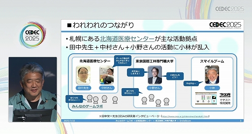 ꡼ No.003Υͥ / 㤬ĿͤǤʤ˿줿ȤΤʤͤͷӤΤäˡ֥ͷӤͤͷ٤ĶͤץݡȡCEDEC 2025