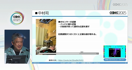 ꡼ No.014Υͥ / 㤬ĿͤǤʤ˿줿ȤΤʤͤͷӤΤäˡ֥ͷӤͤͷ٤ĶͤץݡȡCEDEC 2025