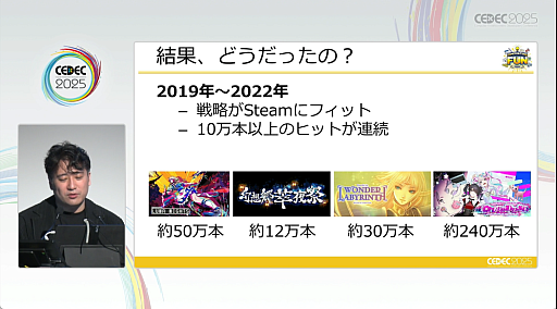 ���������꡼ No.009�Υ���ͥ������ / 2022ǯ�ʹߡ�Steam�˵����ä��Ѳ�����������ˡ�ɤ��̤��ʤ��ʤä���ͳ�ȡ����줫�������Ĥ���ˡ�Ȥϡ�CEDEC 2025��