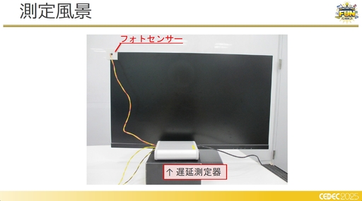 ���������꡼ No.006�Υ���ͥ������ / �ե��������ߥ󥰹��ۤ������Ƥ���!?�����饦�ɥ����ߥ�Ū�ʽ����ˤ�����Ű��Ū���ٱ�︺�μ���Ȥߡ�CEDEC 2025��