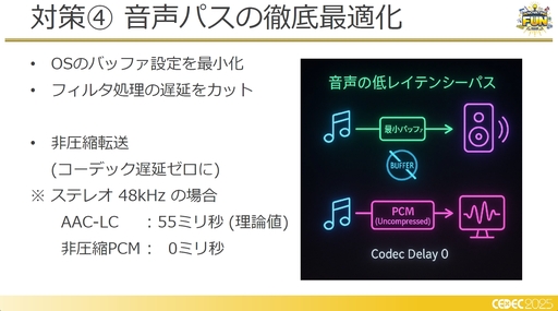 ���������꡼ No.014�Υ���ͥ������ / �ե��������ߥ󥰹��ۤ������Ƥ���!?�����饦�ɥ����ߥ�Ū�ʽ����ˤ�����Ű��Ū���ٱ�︺�μ���Ȥߡ�CEDEC 2025��