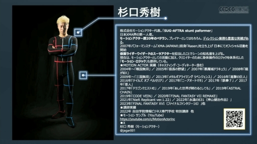 ꡼ No.003Υͥ / ֻءפ3ǤȤϲʤΤХȥ륷ΥΥϥ⡼󥢥롪CEDEC 2025