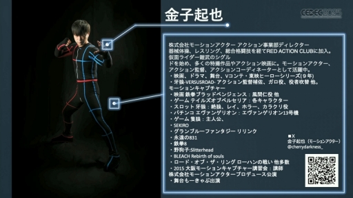 ꡼ No.004Υͥ / ֻءפ3ǤȤϲʤΤХȥ륷ΥΥϥ⡼󥢥롪CEDEC 2025