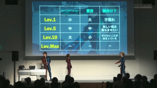 ꡼ No.009Υͥ / ֻءפ3ǤȤϲʤΤХȥ륷ΥΥϥ⡼󥢥롪CEDEC 2025