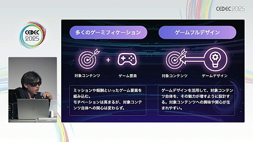 ꡼ No.014Υͥ / 󥲡˥Ȥ߹ǤϤʤߥեοʷޤΥСкץܻؤ֥եǥפȤϡCEDEC 2025