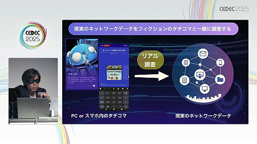 ꡼ No.024Υͥ / 󥲡˥Ȥ߹ǤϤʤߥեοʷޤΥСкץܻؤ֥եǥפȤϡCEDEC 2025