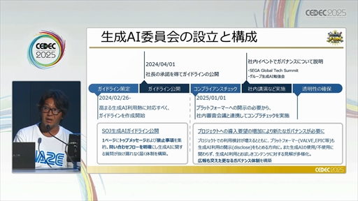 ꡼ No.012Υͥ / ˤ롤¿AIμѤȥХʥ󥹤ȤϡCEDEC 2025