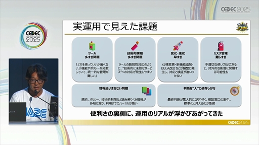 ꡼ No.018Υͥ / ˤ롤¿AIμѤȥХʥ󥹤ȤϡCEDEC 2025