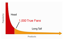 ꡼ No.010Υͥ / ҲŪʸŪħŪʻܷǥ륢åȤ饫㡼ޤǡ֥󥿥ȳѳסAnimoca BrandsΥȡάץåݡȡWebX