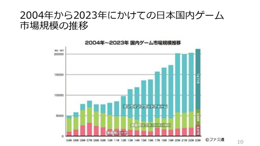 ꡼ No.006Υͥ / 50ǯˤ錄ǥ륲ˤɤ߲򤯡3̾Υ೫ȯԤˤڸƳФ̤ΥȤ
