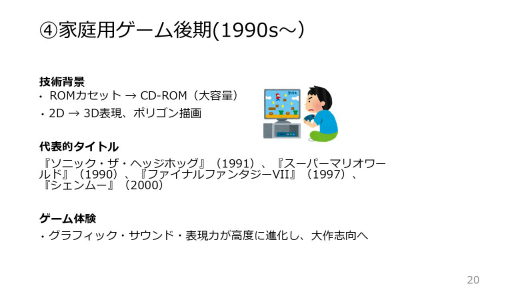 ꡼ No.013Υͥ / 50ǯˤ錄ǥ륲ˤɤ߲򤯡3̾Υ೫ȯԤˤڸƳФ̤ΥȤ