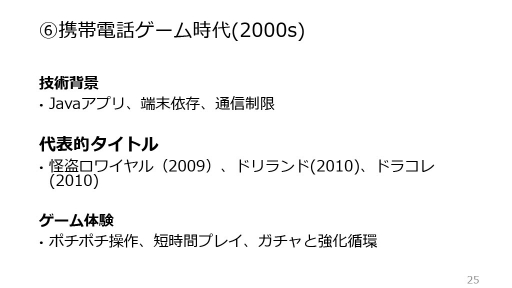 ꡼ No.017Υͥ / 50ǯˤ錄ǥ륲ˤɤ߲򤯡3̾Υ೫ȯԤˤڸƳФ̤ΥȤ